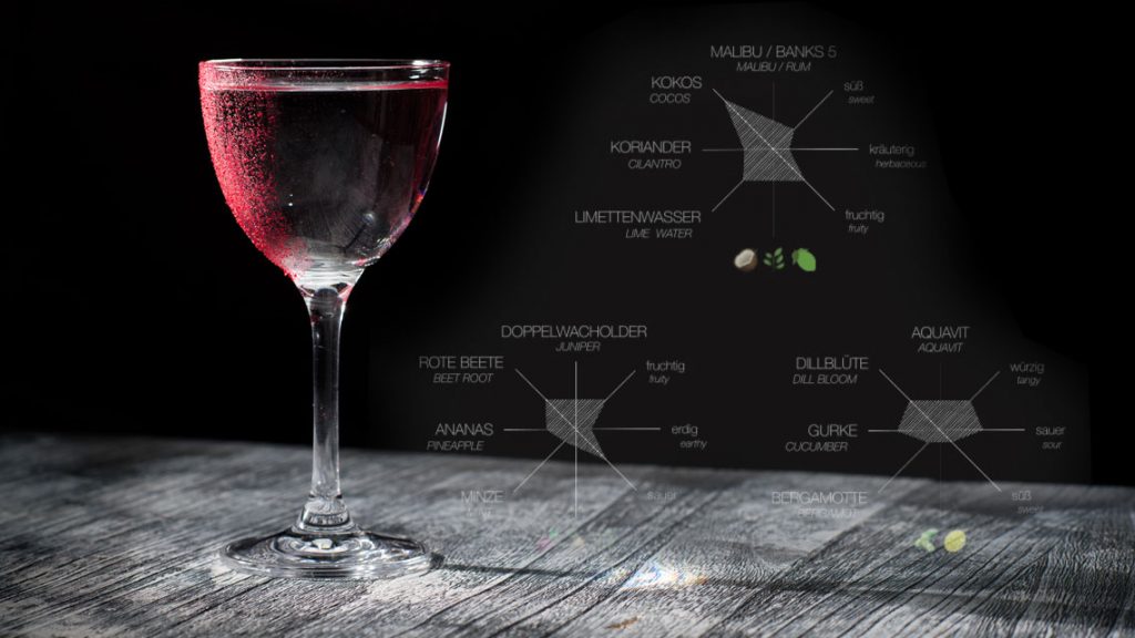 Klar, dezent und schmackhaft: Drinks in der Bar am Steinplatz