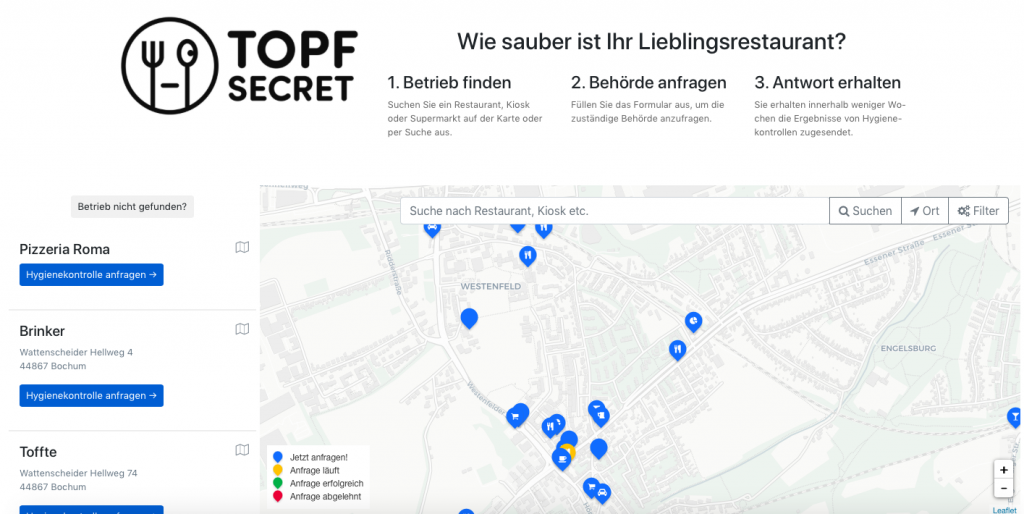 Online-Plattform Topf Secret